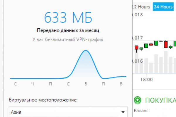 Зеркало mega маркетплейс